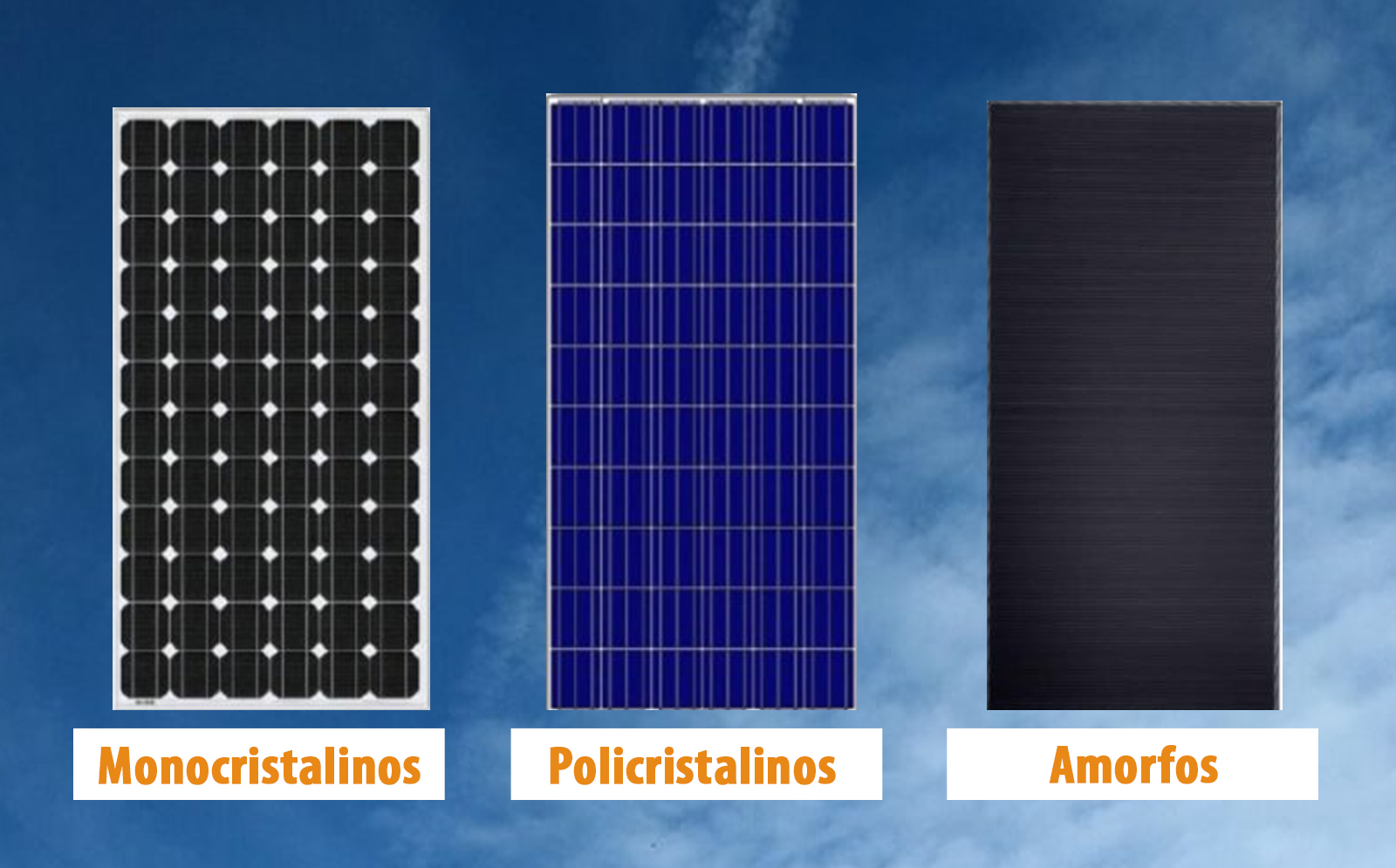 Tipos de paneles solares